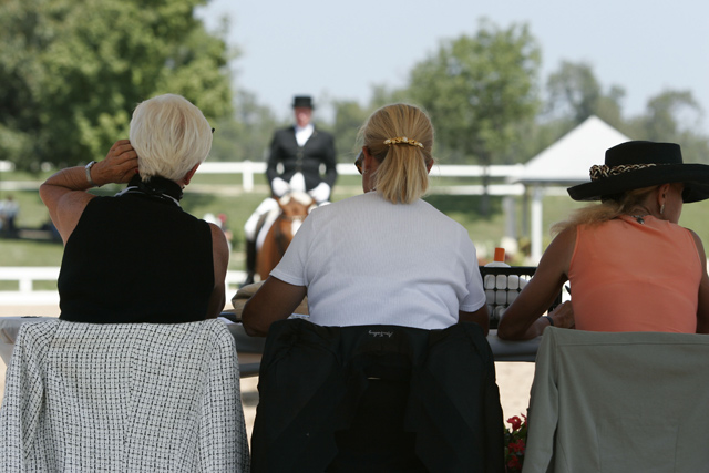 Dressage Judges