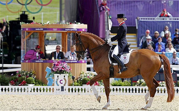 Dressage Scoring