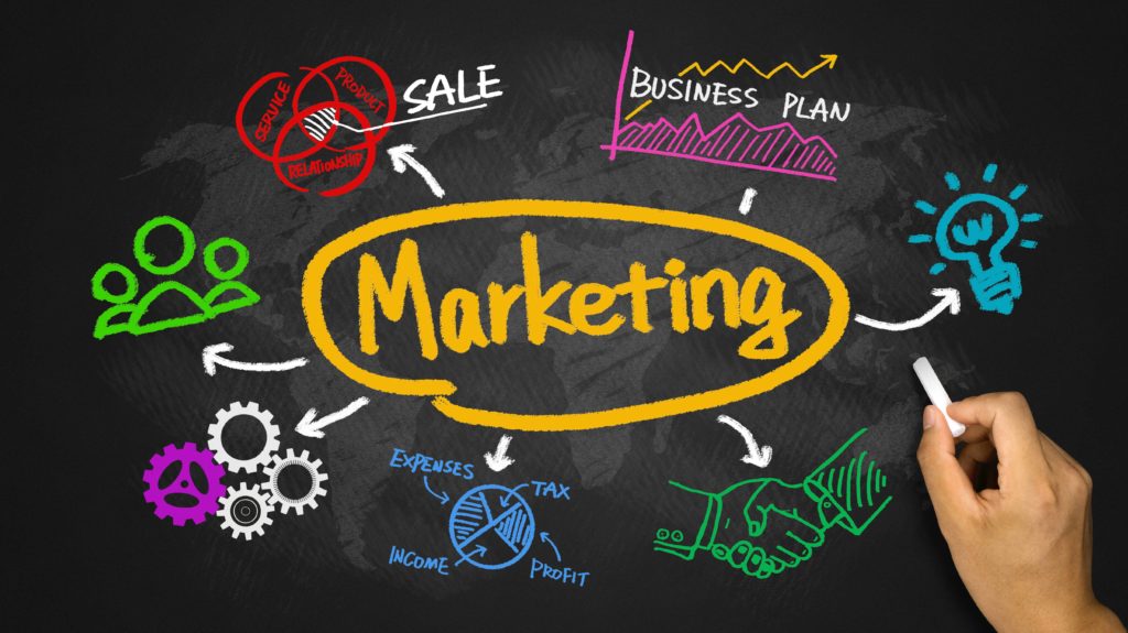 Equestrian Marketing
