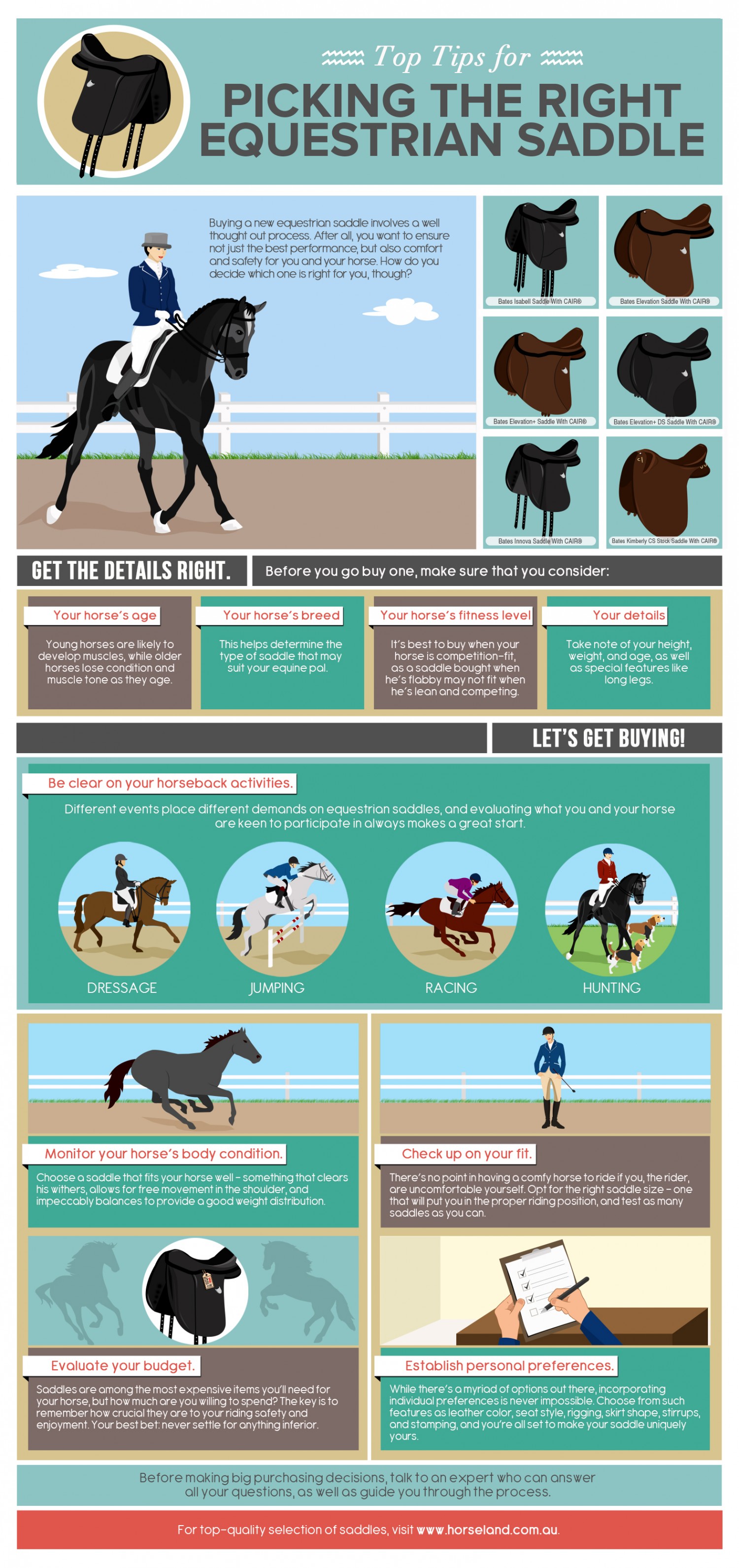 Picking The Right Equestrian Saddle